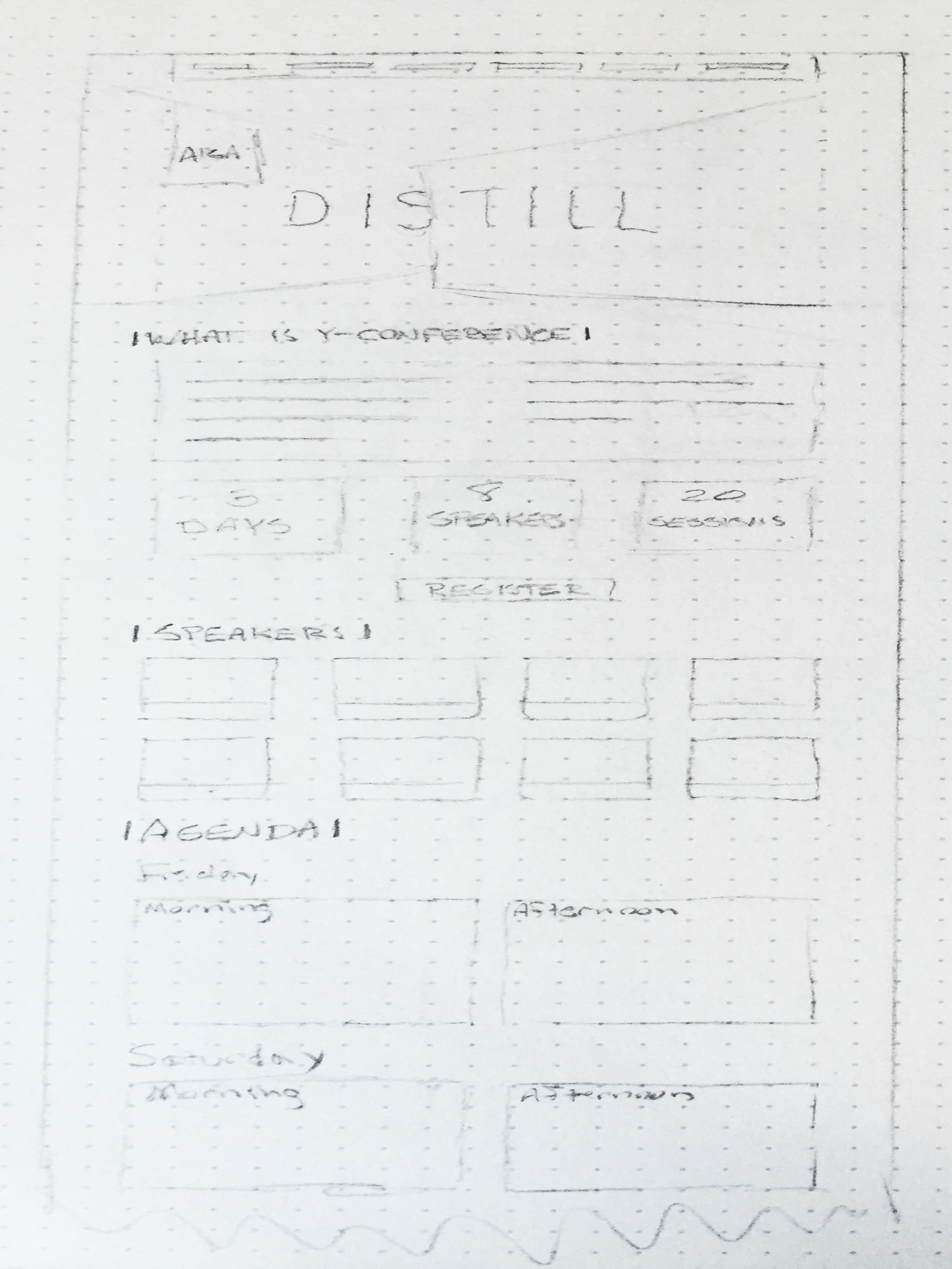 Zoomed view of one of the page sketches I made